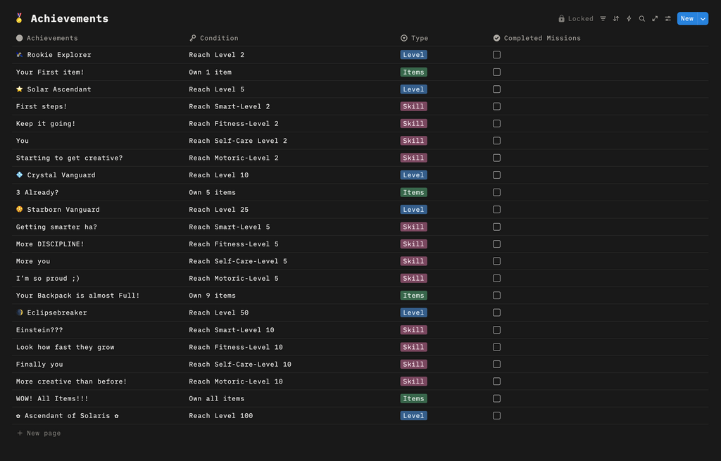 RPG - Gamification of Your Life