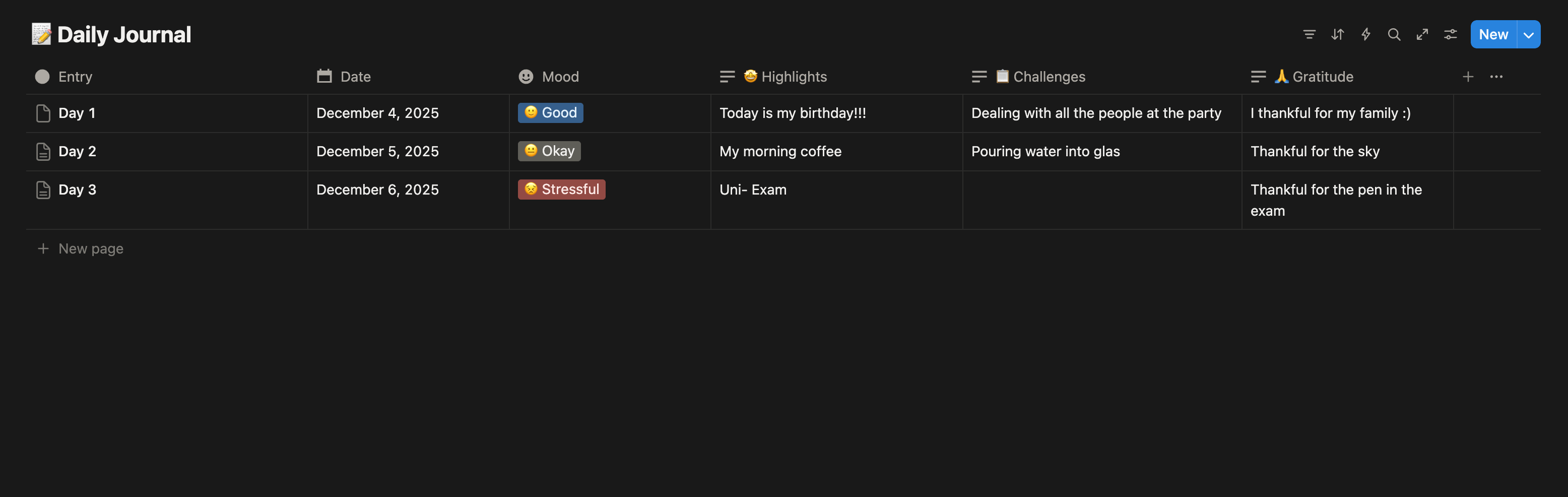Mini Tracker Template